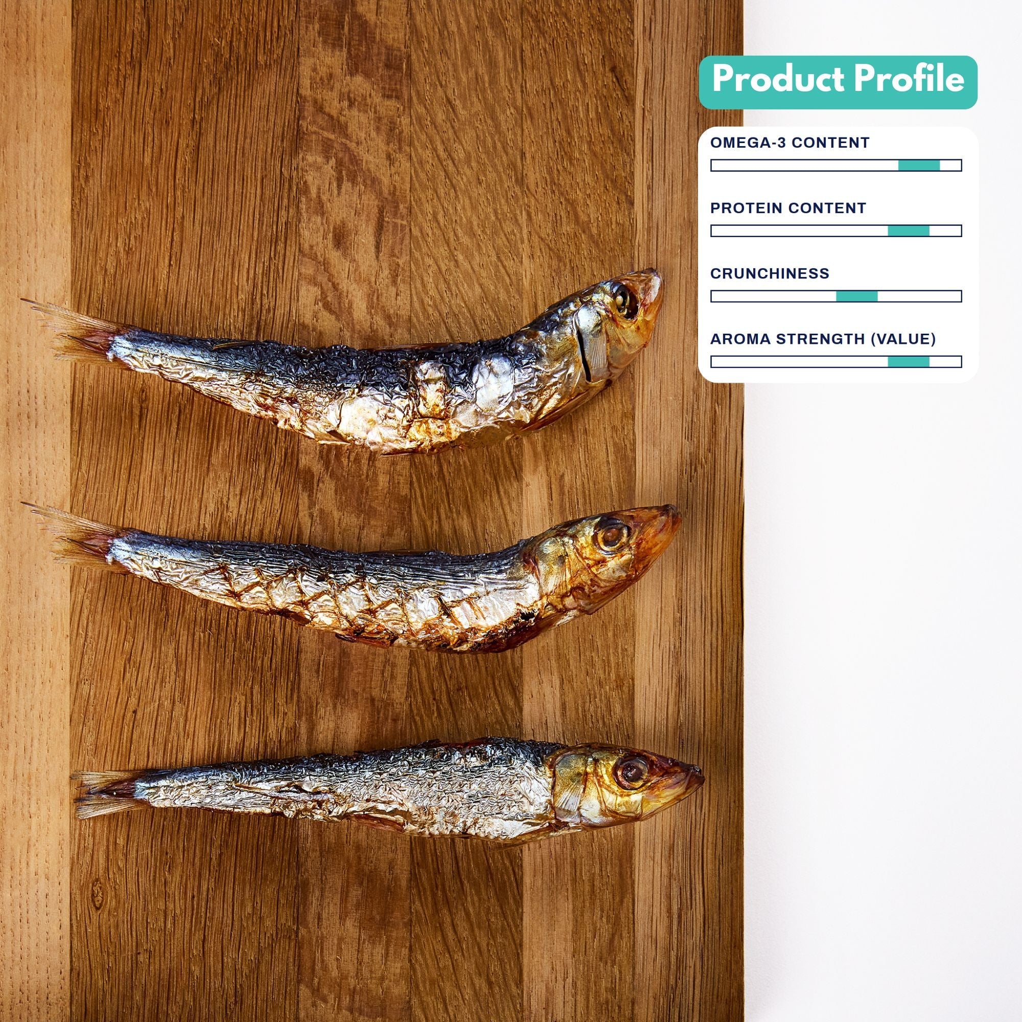 Wild-Caught Australian Sardine Dog Treats